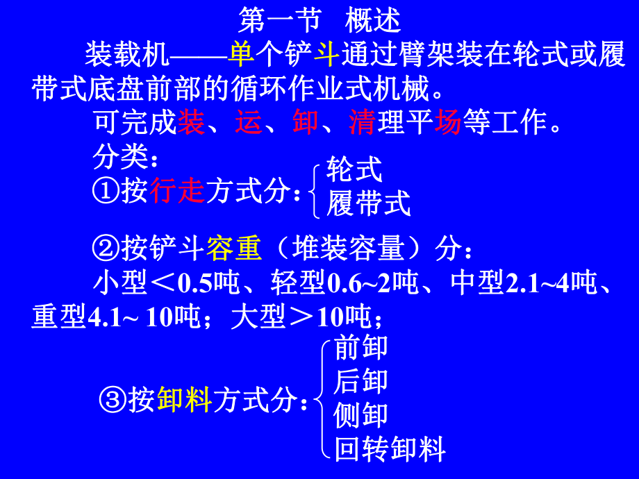 第五章装载机课件.ppt_第3页