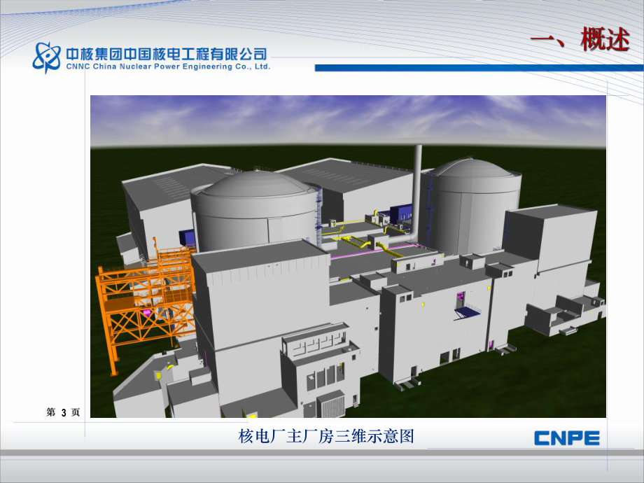 核岛布置设计介绍课件.ppt_第3页