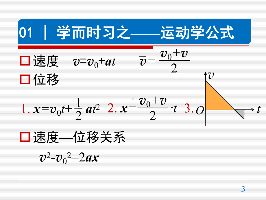 用牛顿运动定律解决问题课件.ppt_第3页