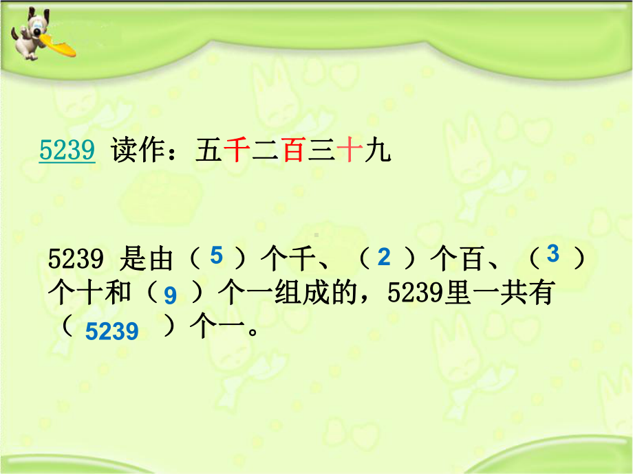 新苏教版四年级数学下册认识含有万级和个级的数讲解课件.ppt_第3页