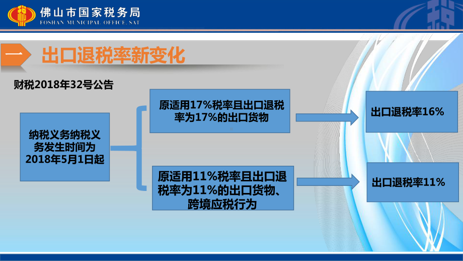 深化增值税改革-生产企业免抵退税政策解读课件.ppt_第3页