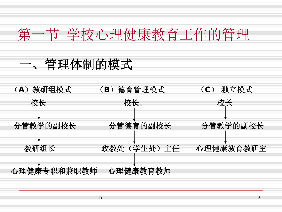 学校心理健康教育管理与评价课件.ppt_第2页