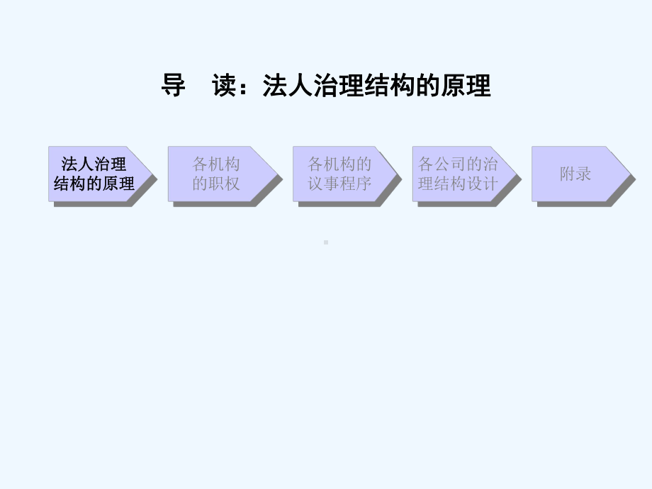 某工程公司治理结构设计报告课件.ppt_第2页