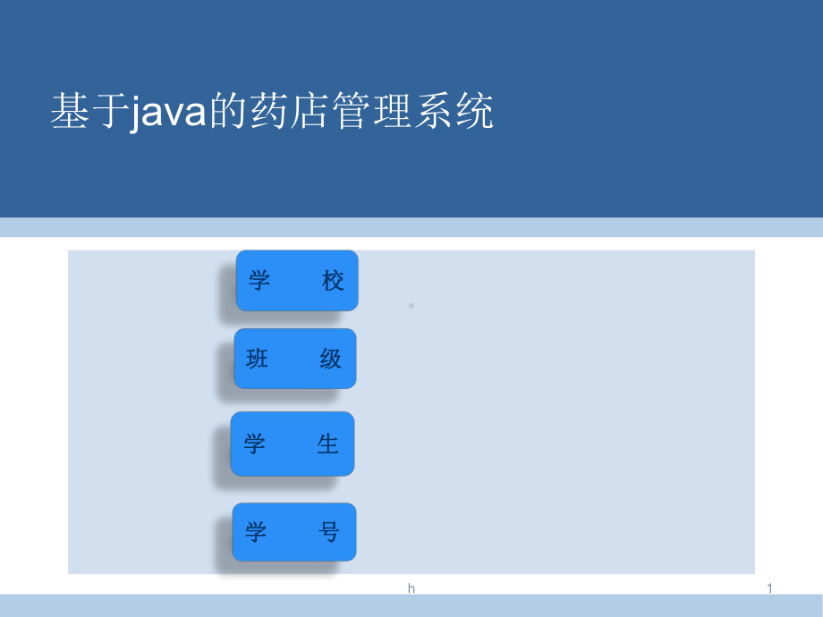 基于java的药店管理系统课件.pptx_第1页