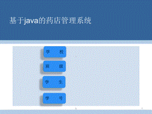 基于java的药店管理系统课件.pptx