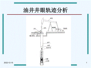 油井井眼轨迹分析课件.ppt