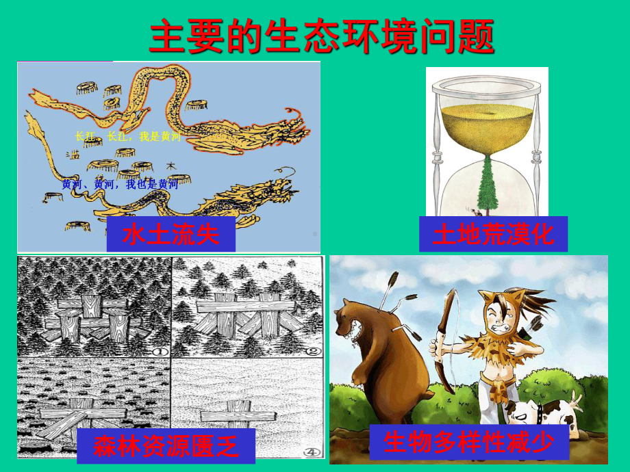 氮氧化物会变成硝酸空中杀手-酸雨引起海平面上升导致各国课件.ppt_第2页