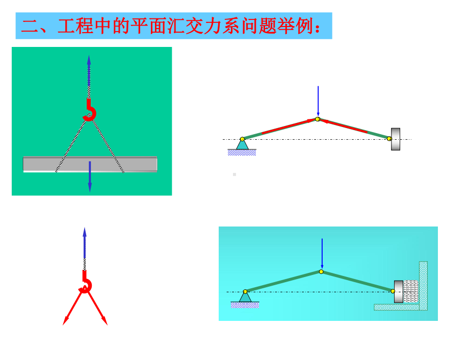 第2章平面汇交力系与平面力偶系课件.ppt_第2页