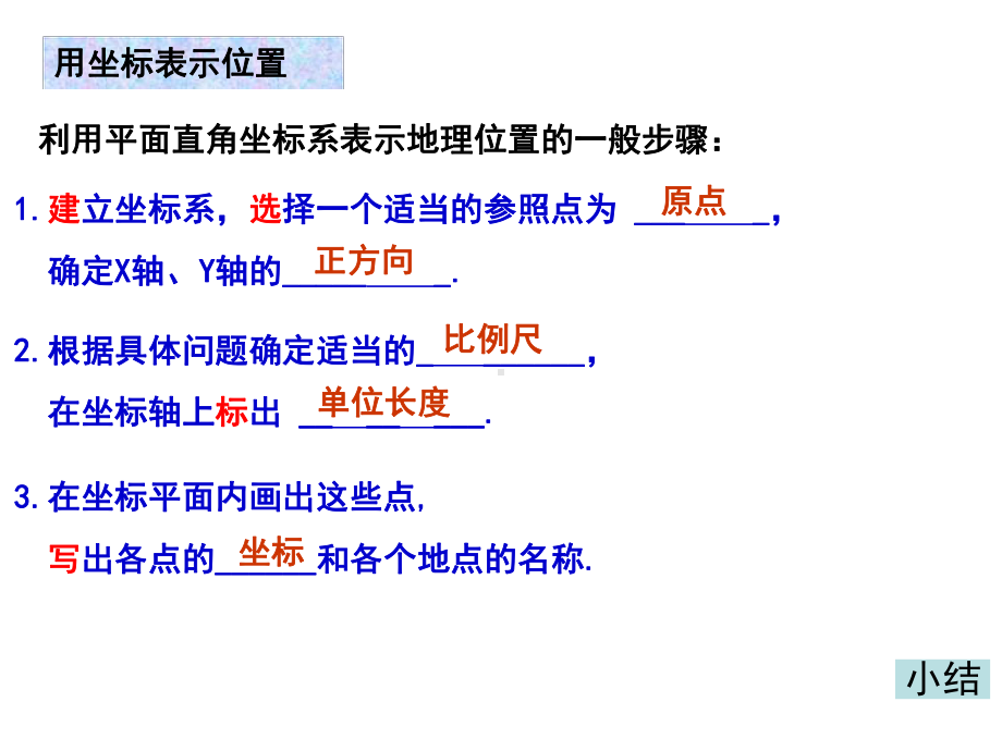 平面直角坐标系(复习)课件.ppt_第3页