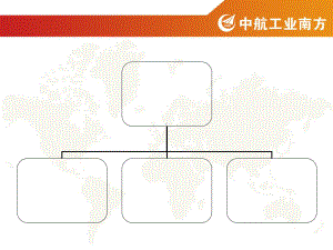 平台测量典型零件的测量及解析课件.pptx