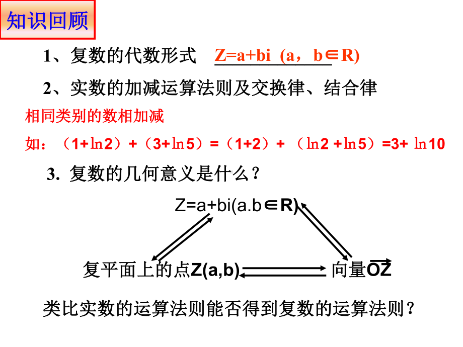 复数的代数形式的加减运算及其几何意义精课件.pptx_第3页