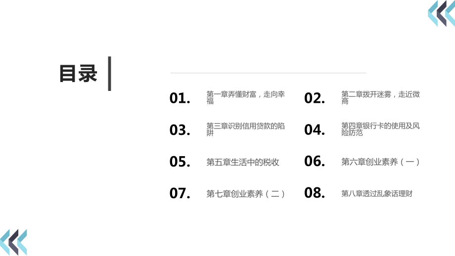 当代大学生财经素养经济管理模板课件.pptx_第2页