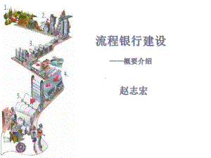 流程银行建设概要介绍课件.ppt