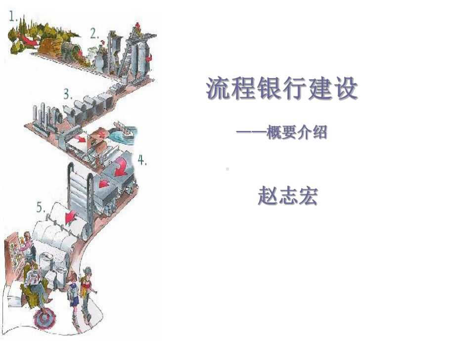 流程银行建设概要介绍课件.ppt_第1页