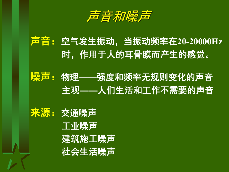 第七章+噪声监测教材课件.ppt_第3页