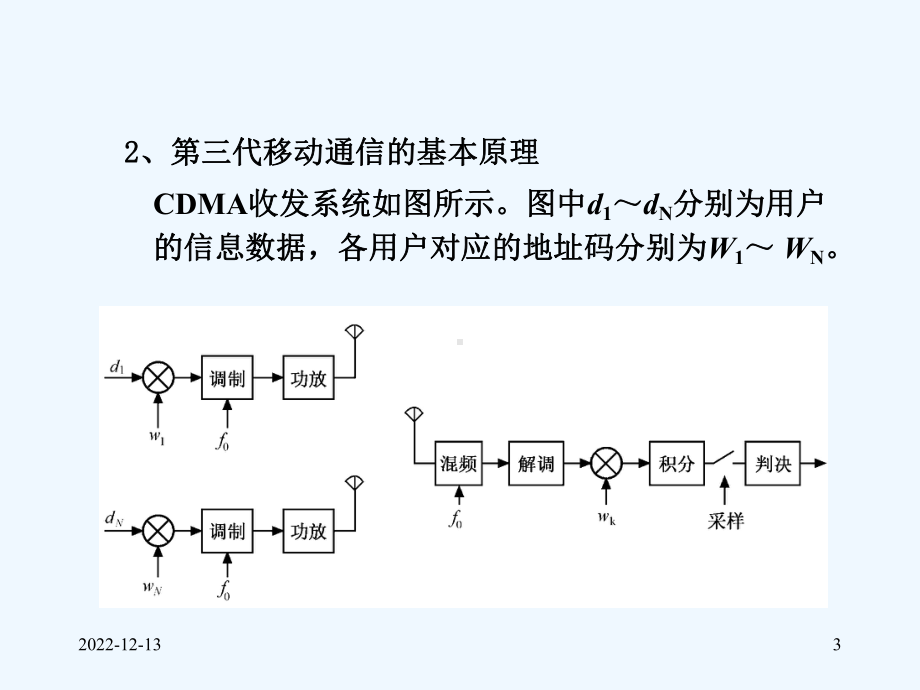 个人通信课件第七章new.ppt_第3页