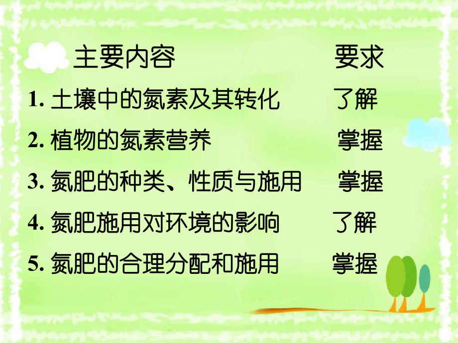 土壤学与植物营养第三讲植物的氮素营养与氮肥课件.ppt_第2页