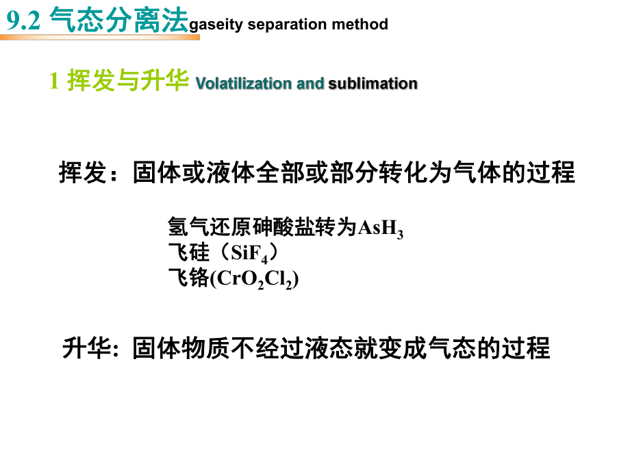 分析化学中常用的分离富集方法课件.ppt_第3页