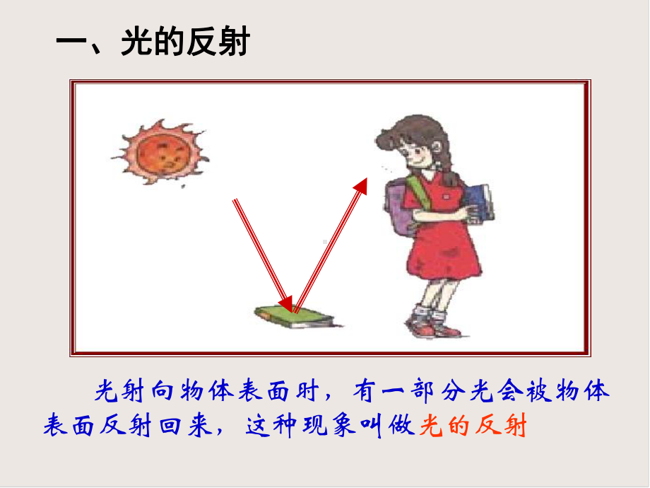 第二章第二节光的反射课件.ppt_第2页