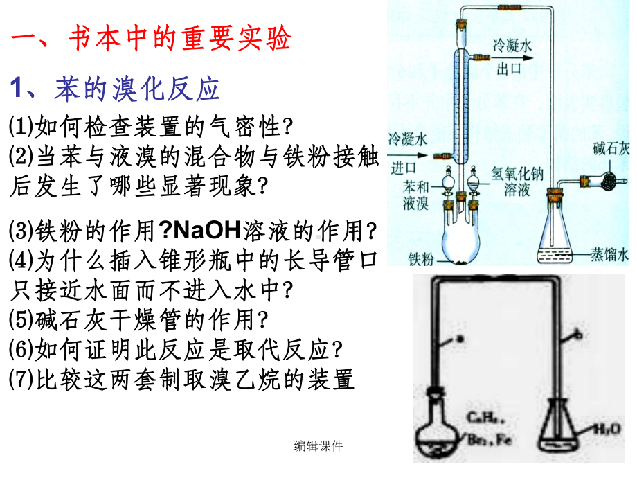 有机实验期中复习课件.ppt_第2页