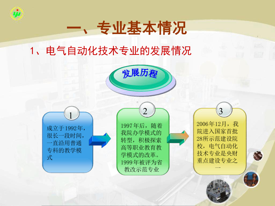 电气自动化技术专业建设与改革讲解课件.ppt_第3页