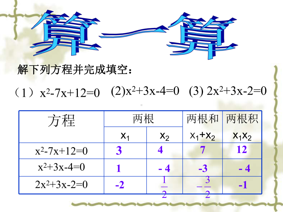 一元二次方程的根与系数的关系24一元一次方程的根与系数的关系课件.ppt_第3页