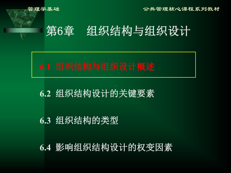 方振邦管理学基础课件.ppt_第2页