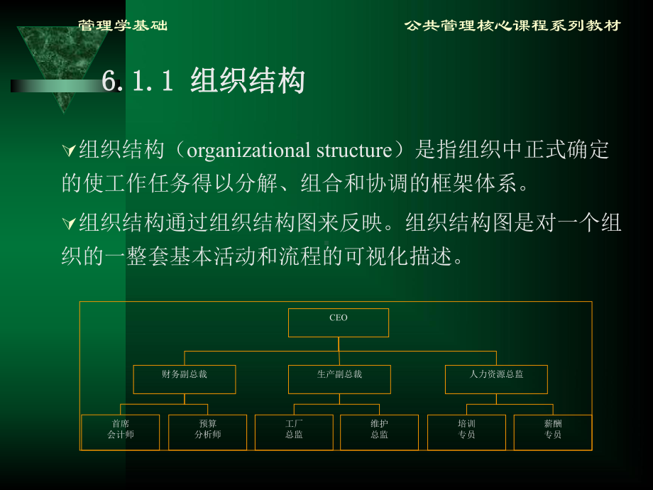 方振邦管理学基础课件.ppt_第3页