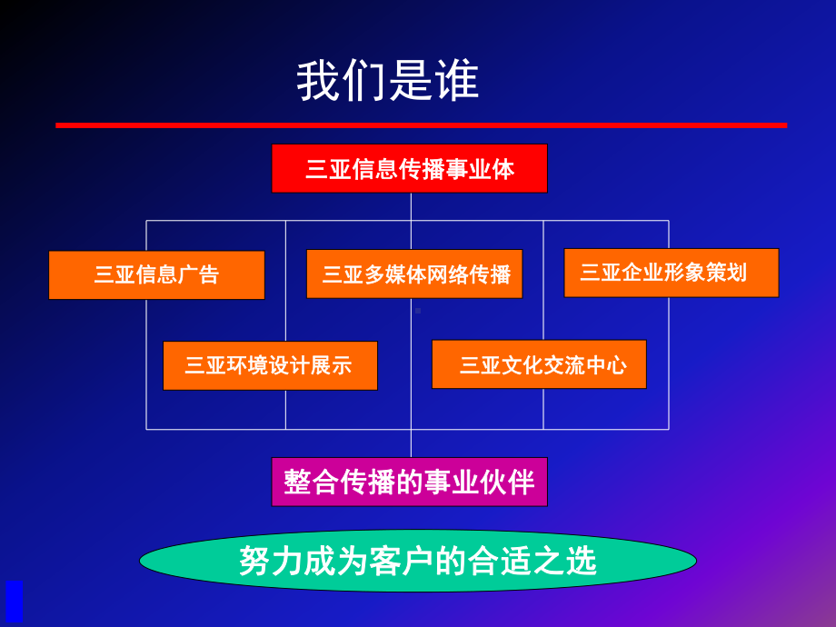 用心才有用力的方向课件.ppt_第2页