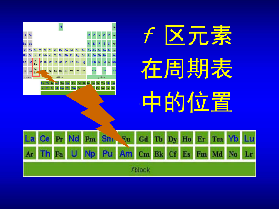 第13-章-f-区元素分析课件.ppt_第2页