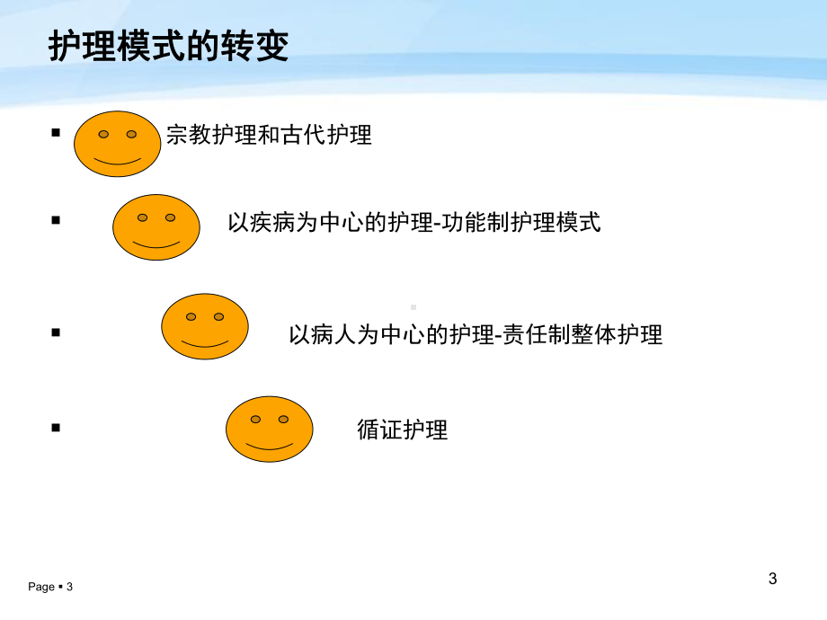 整体护理模式管理课件.ppt_第3页