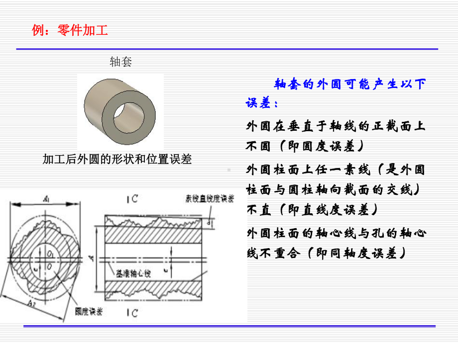 第四章-几何公差及检测(讲稿)课件.ppt_第3页