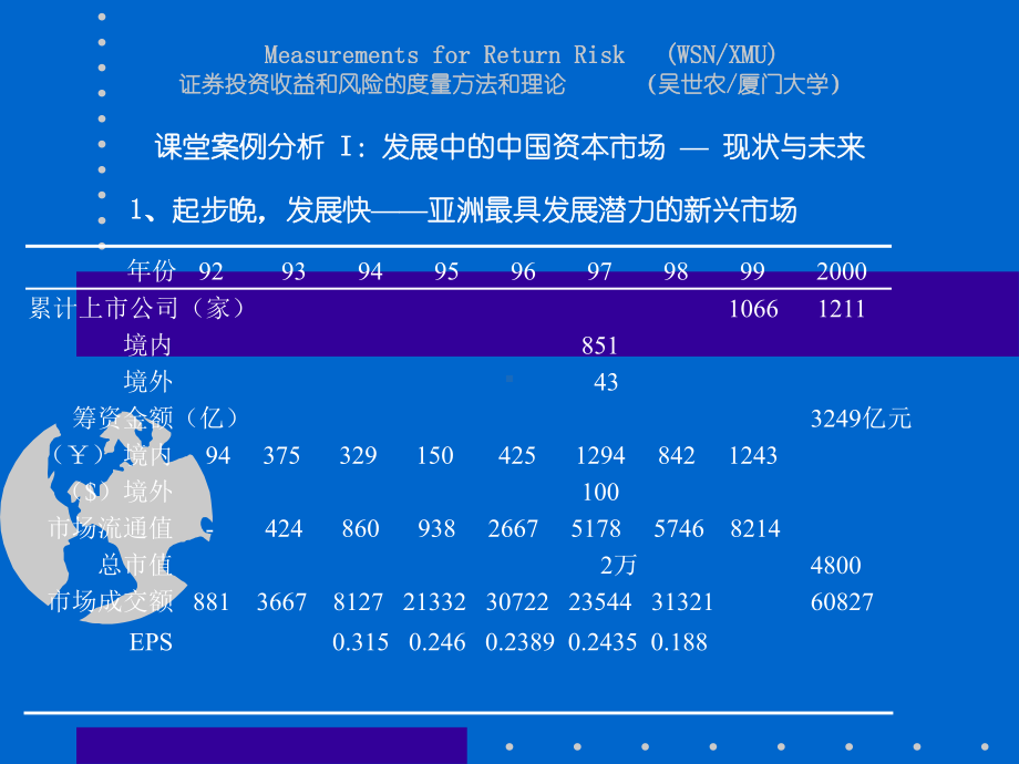 投资收益和风险课件.ppt_第3页