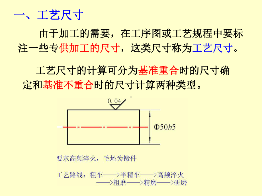 机械制造设计基础-工艺规程课件.ppt_第2页