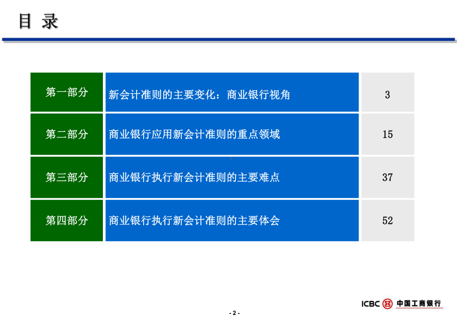 新会计准则与商业银行的实践课件.ppt_第2页