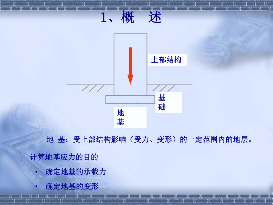 土中的应力分布课件.pptx_第2页