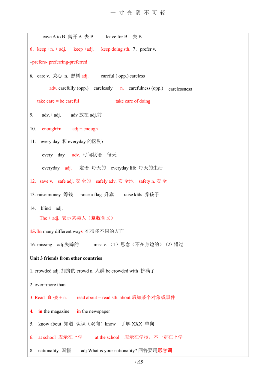 牛津沪教版英语七年级上-Units15重点知识点复习课件.pptx_第2页