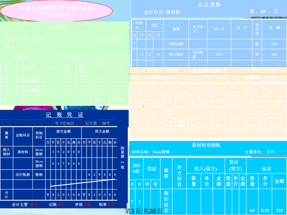 平行登记全面版课件.pptx_第3页