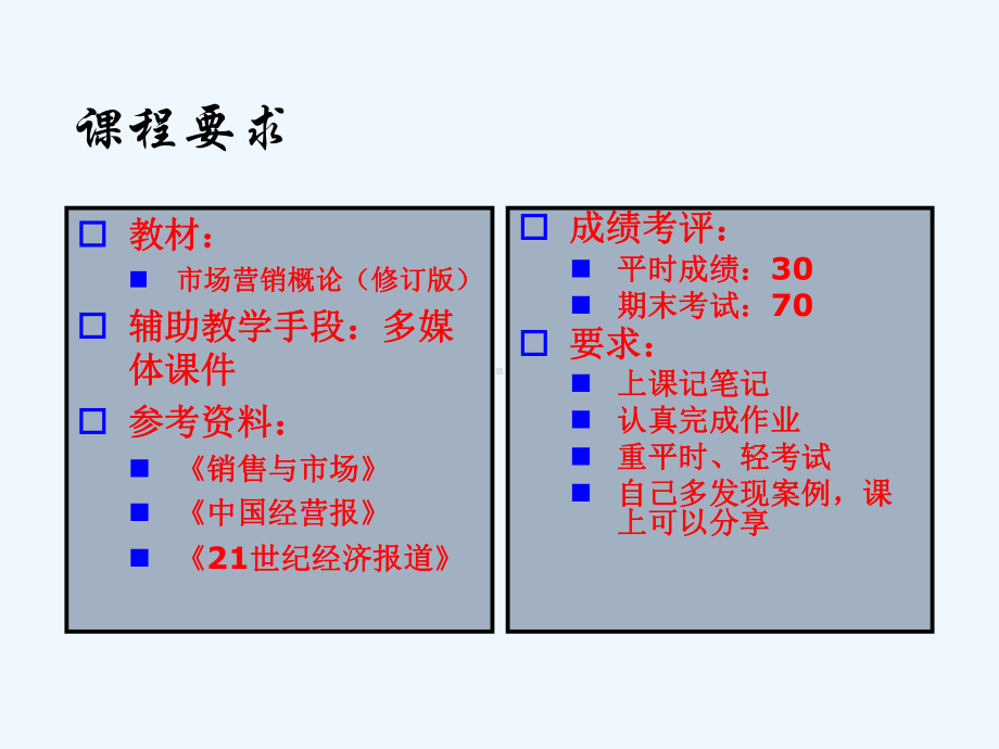 树立现代市场营销理念课件.ppt_第2页