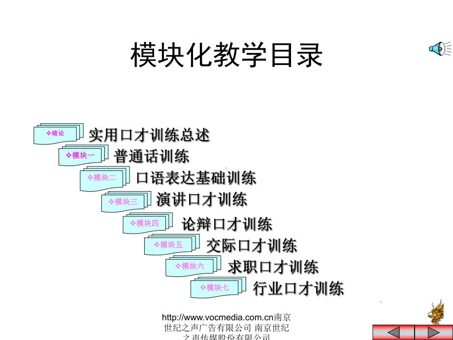 职场实用口才训练南京世纪之声传媒课件.ppt_第2页