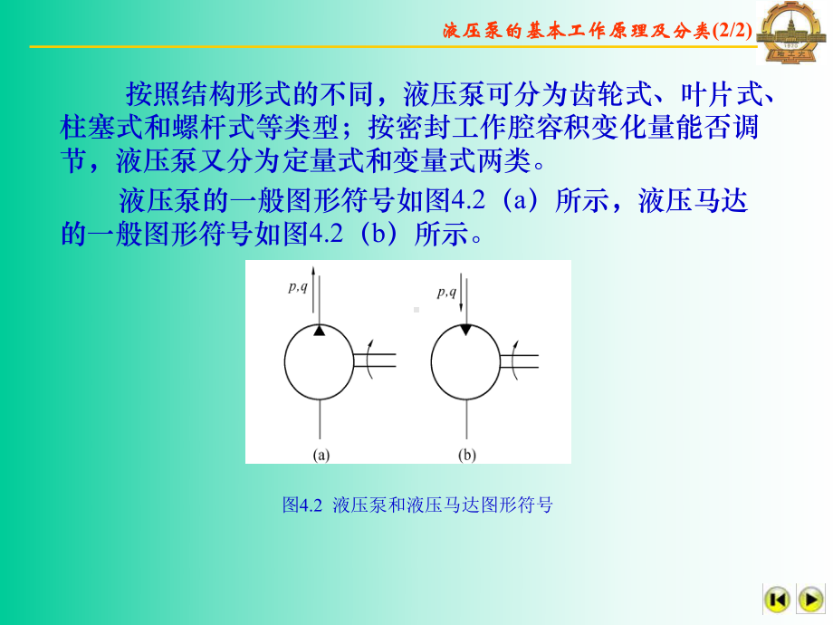 第4章-液压泵和液压马达课件.ppt_第2页