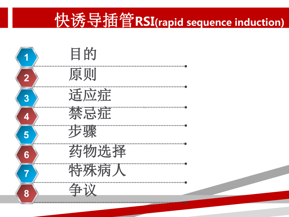 快速诱导插管指南课件.ppt_第3页