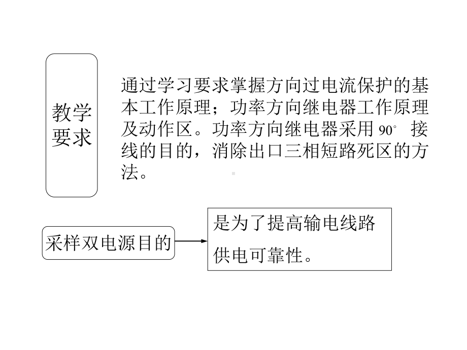 方向过电流保护课件.ppt_第2页