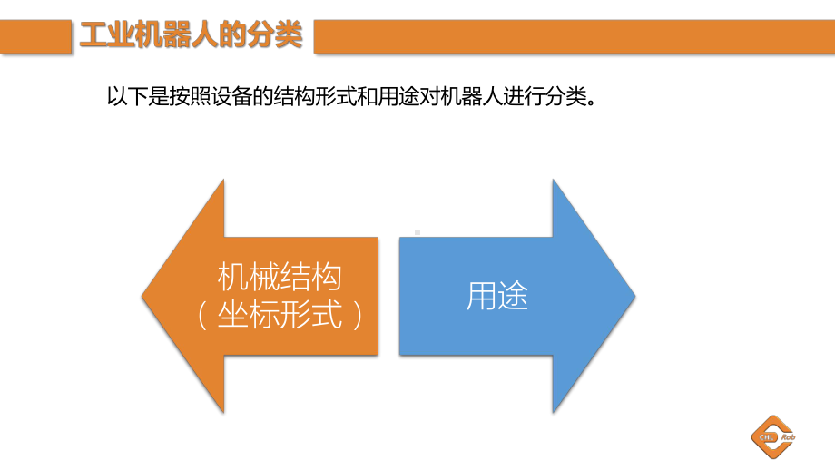 工业机器人的分类按机械结构分类介绍示范)课件.ppt_第2页