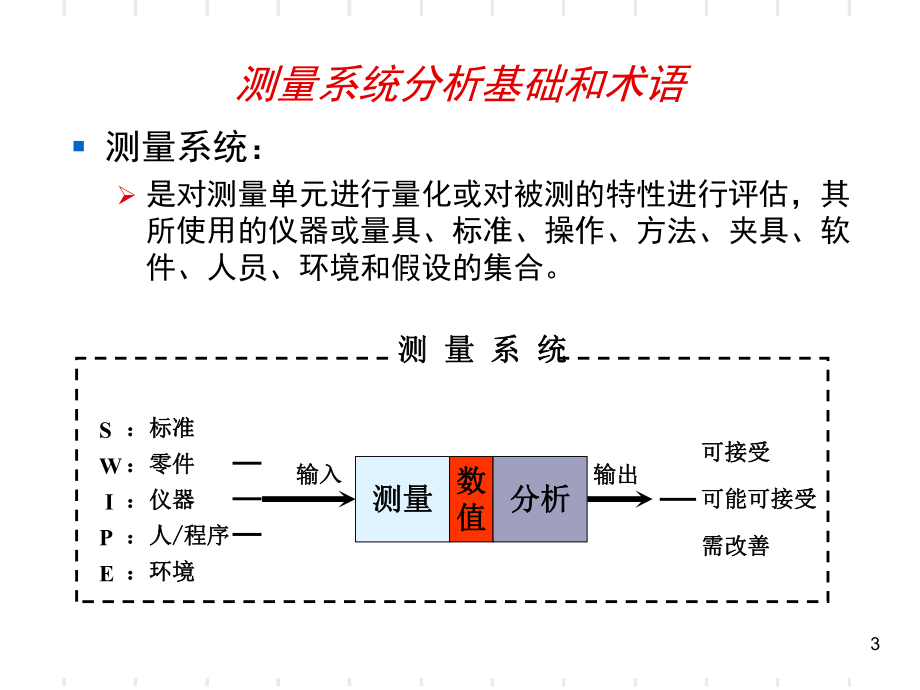 测量系统分析课件(-).ppt_第3页