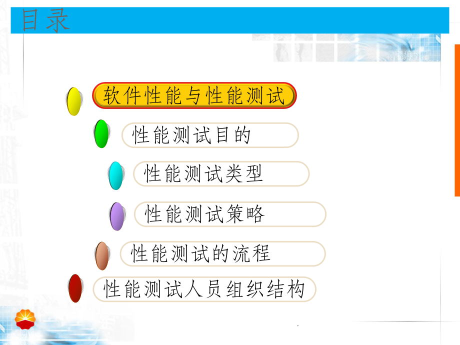 性能测试技术(一)课件.ppt_第3页