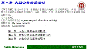 公共关系学8借势造势原则-课件.ppt