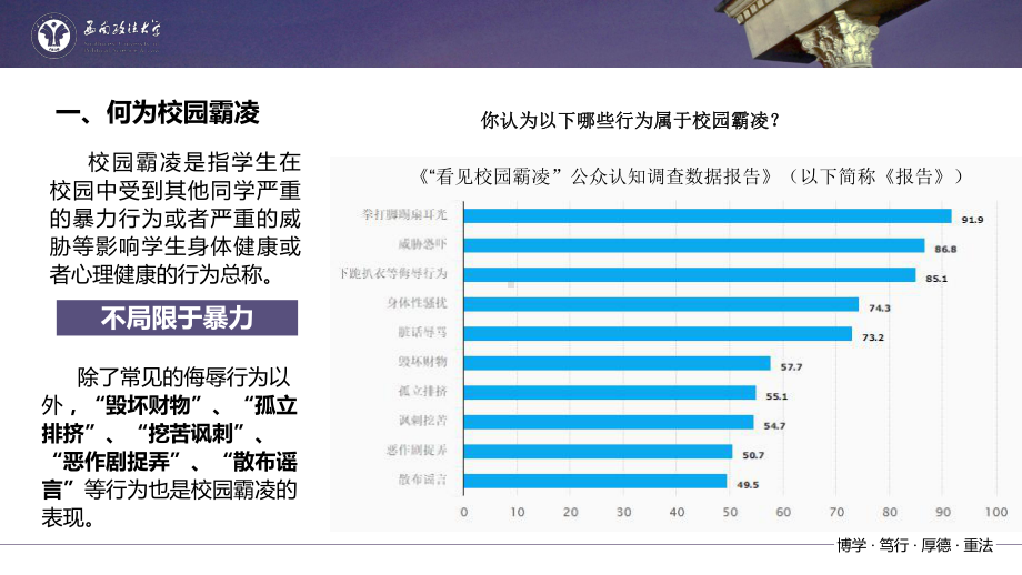 校园霸凌专题系列宣讲课件.pptx_第3页