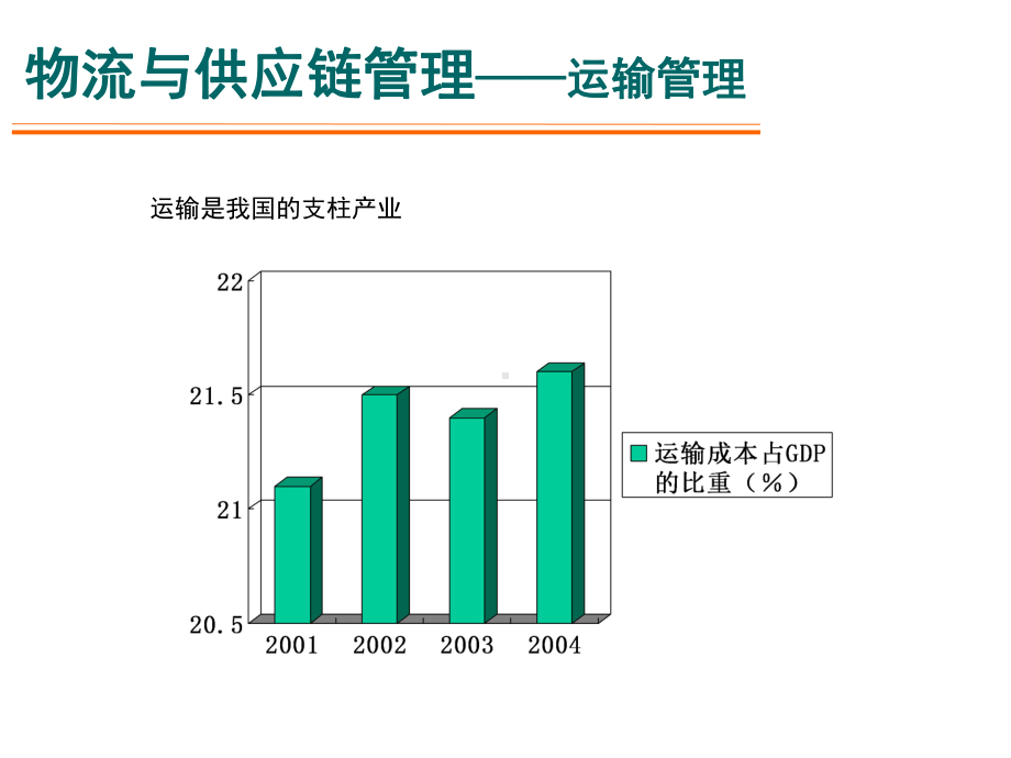 （管理资料）物流与供应链管理-7章运输管理汇编课件.ppt_第3页