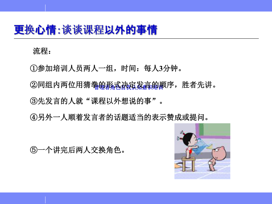 管理者角色自我认知意识培训课件(-).ppt_第3页